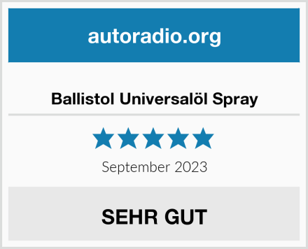  Ballistol Universalöl Spray Test