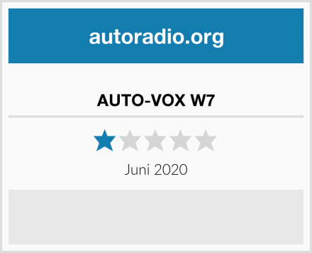  AUTO-VOX W7 Test