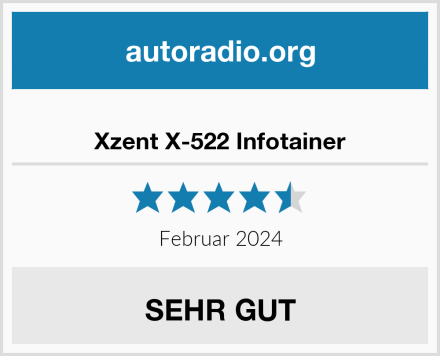  Xzent X-522 Infotainer Test